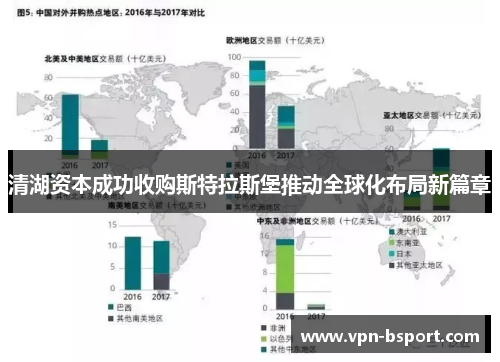 清湖资本成功收购斯特拉斯堡推动全球化布局新篇章
