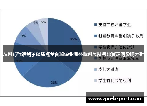 从判罚标准到争议焦点全面解读亚洲杯裁判尺度与比赛走向影响分析