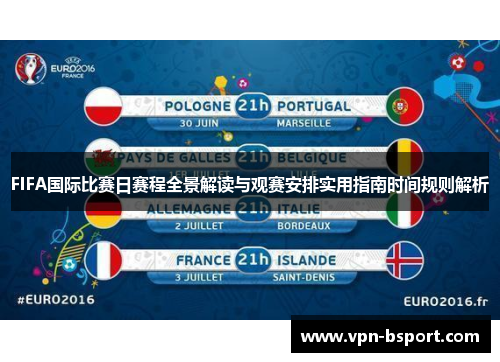 FIFA国际比赛日赛程全景解读与观赛安排实用指南时间规则解析