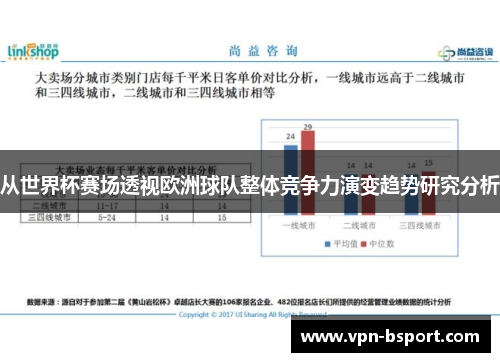 从世界杯赛场透视欧洲球队整体竞争力演变趋势研究分析