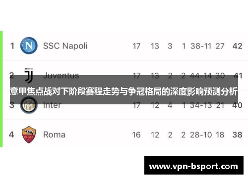 意甲焦点战对下阶段赛程走势与争冠格局的深度影响预测分析